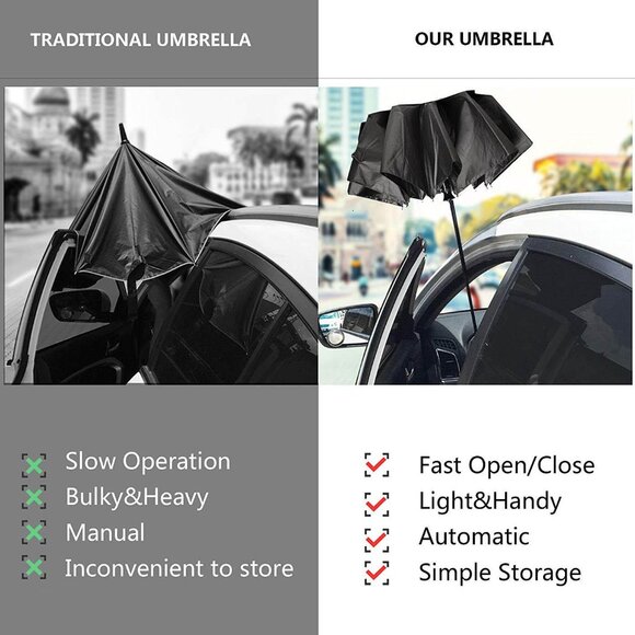 Variety To Go Windproof Compact Travel Umbrella, Auto Open/Close, Folding - Picture 9 of 11